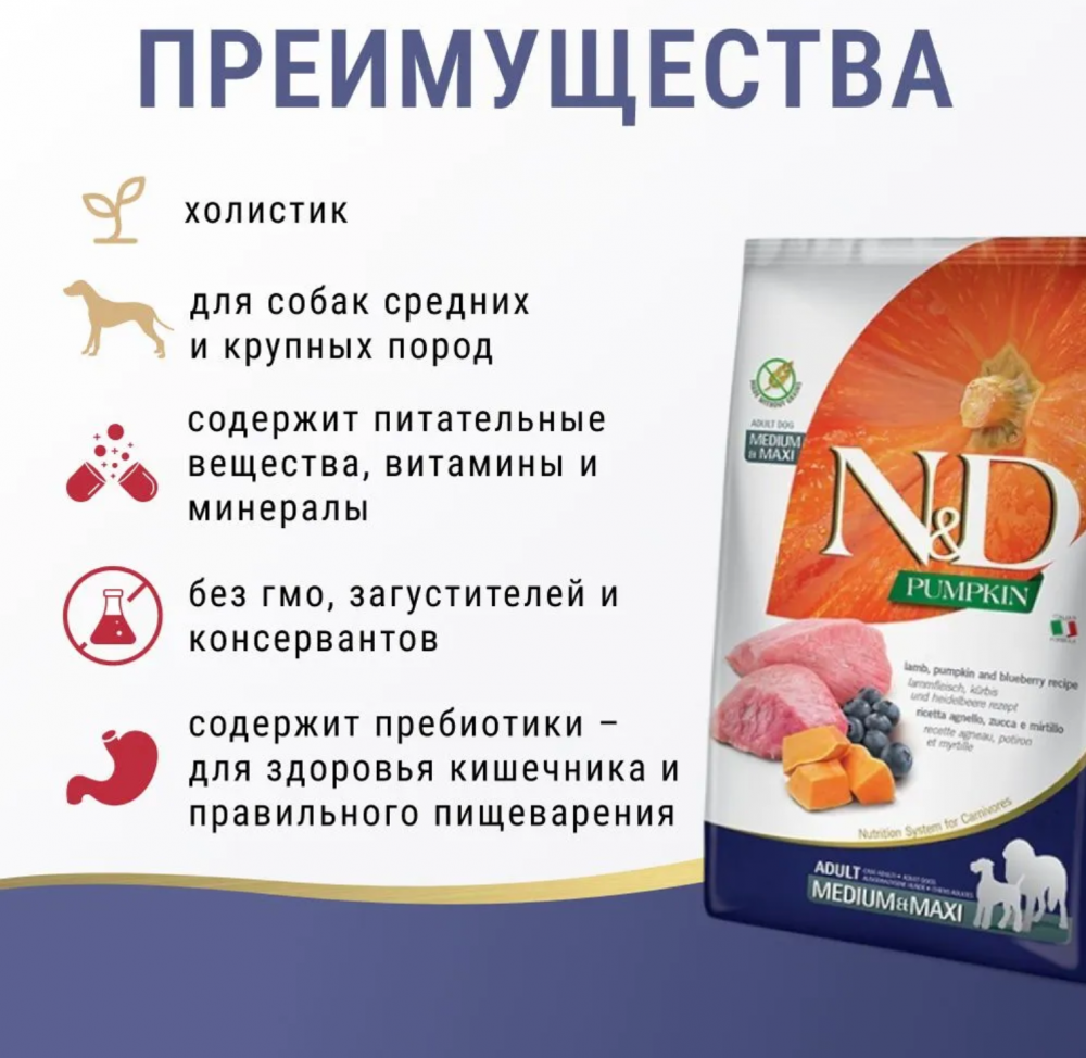 Корм Farmina N&D Dog (Беззерновой) для собак средних и крупных пород, ягненок, черника, тыква 12 кг