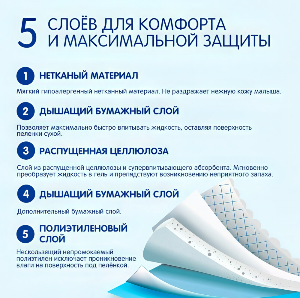 Пеленки Joonies одноразовые, с липким слоем, 60х45 см, 10 шт