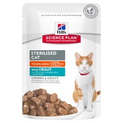 Консервы Best Dinner Базис Cat Курица для кошек: СОУС 75 г