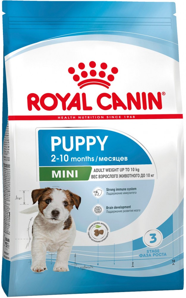 Корм Royal Canin Mini Junior для щенков малых пород