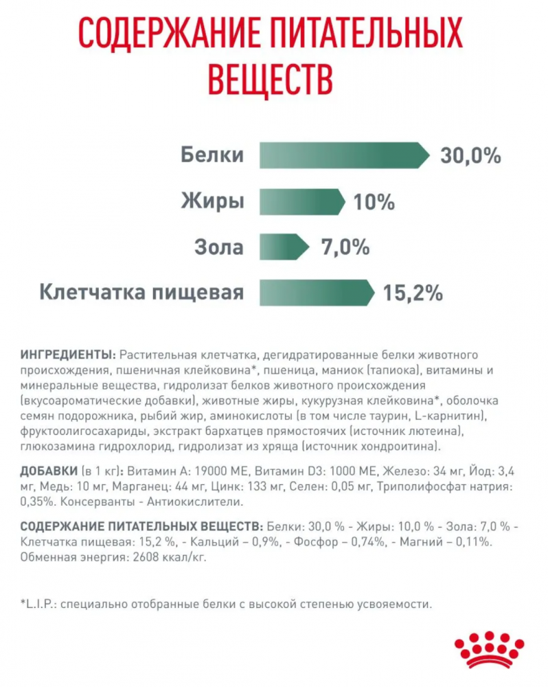 Корм Роял вет Сетаети Мини снижения веса 3 кг для собак