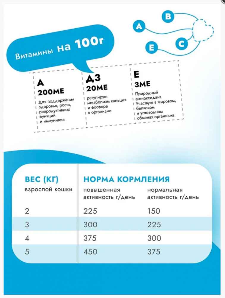 Консервы Best Dinner Базис Cat Говядина и ягненок для кошек: СОУС 75 г