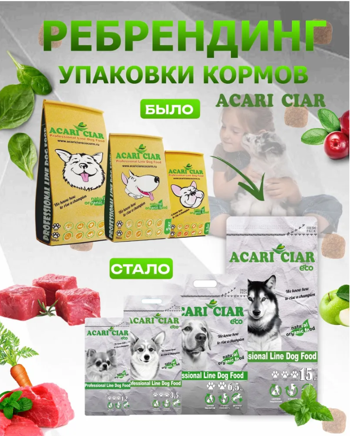 Корм Акари Киар ЩЕНКИ Юниор Мини Ягненок и Телятина для собак