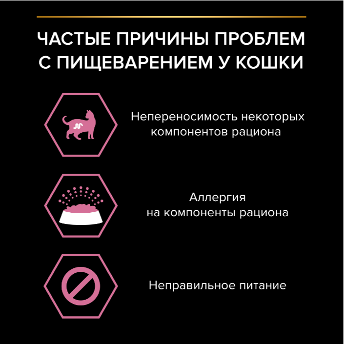 Влажный корм Purina Pro Plan кусочки в соусе для кошек идеальное пищеварение с индейкой 85 г