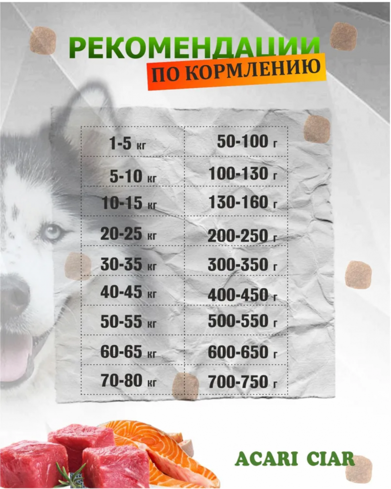 Acari ciar - корм для собак REGULAR premium всех пород с говядиной средняя гранула