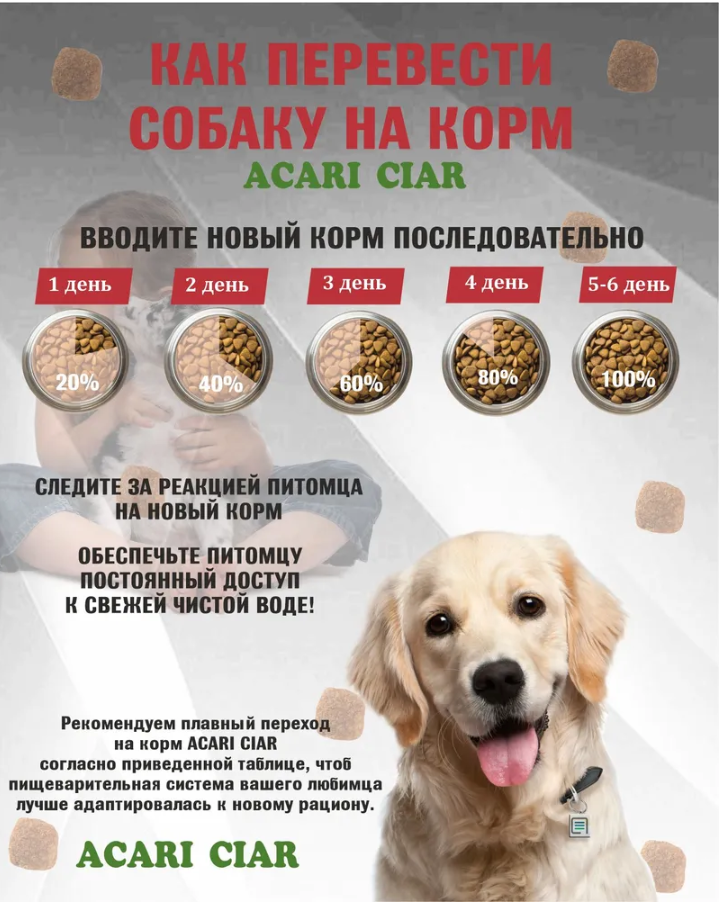 Корм Акари Киар Тейсти Мини индейка для собак